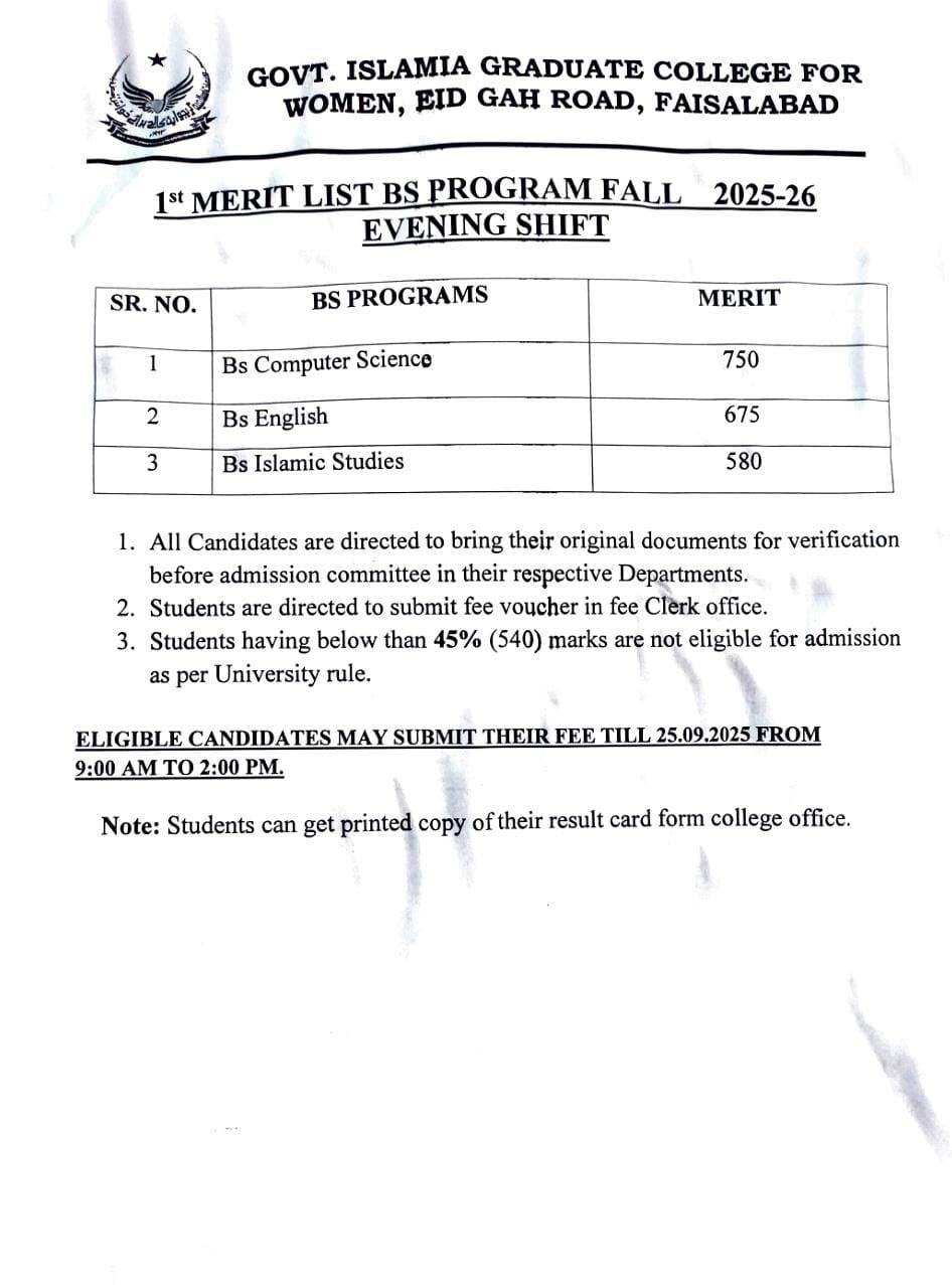 Merit List