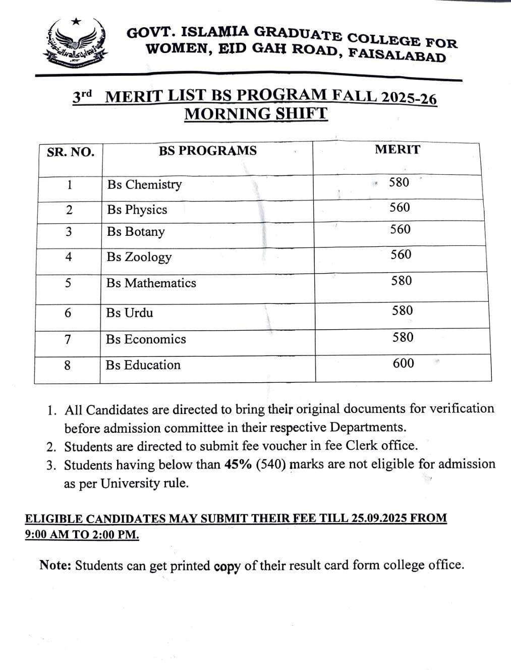 Merit List